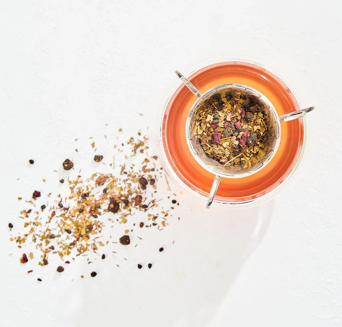Immune Boosting Teas Sampler Set - Image 7